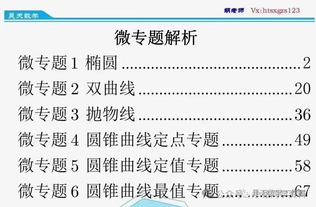 2024昊天数学高考精品微课 第7张