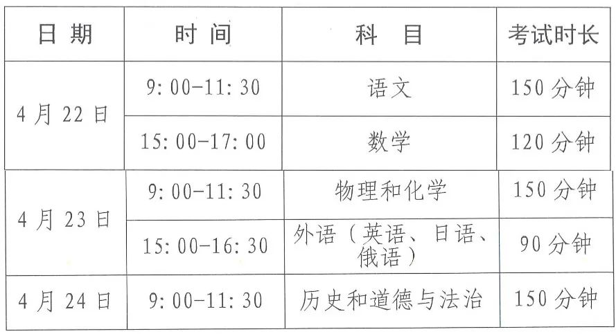 沈阳:2024年中考“省模、市模”时间安排 第2张