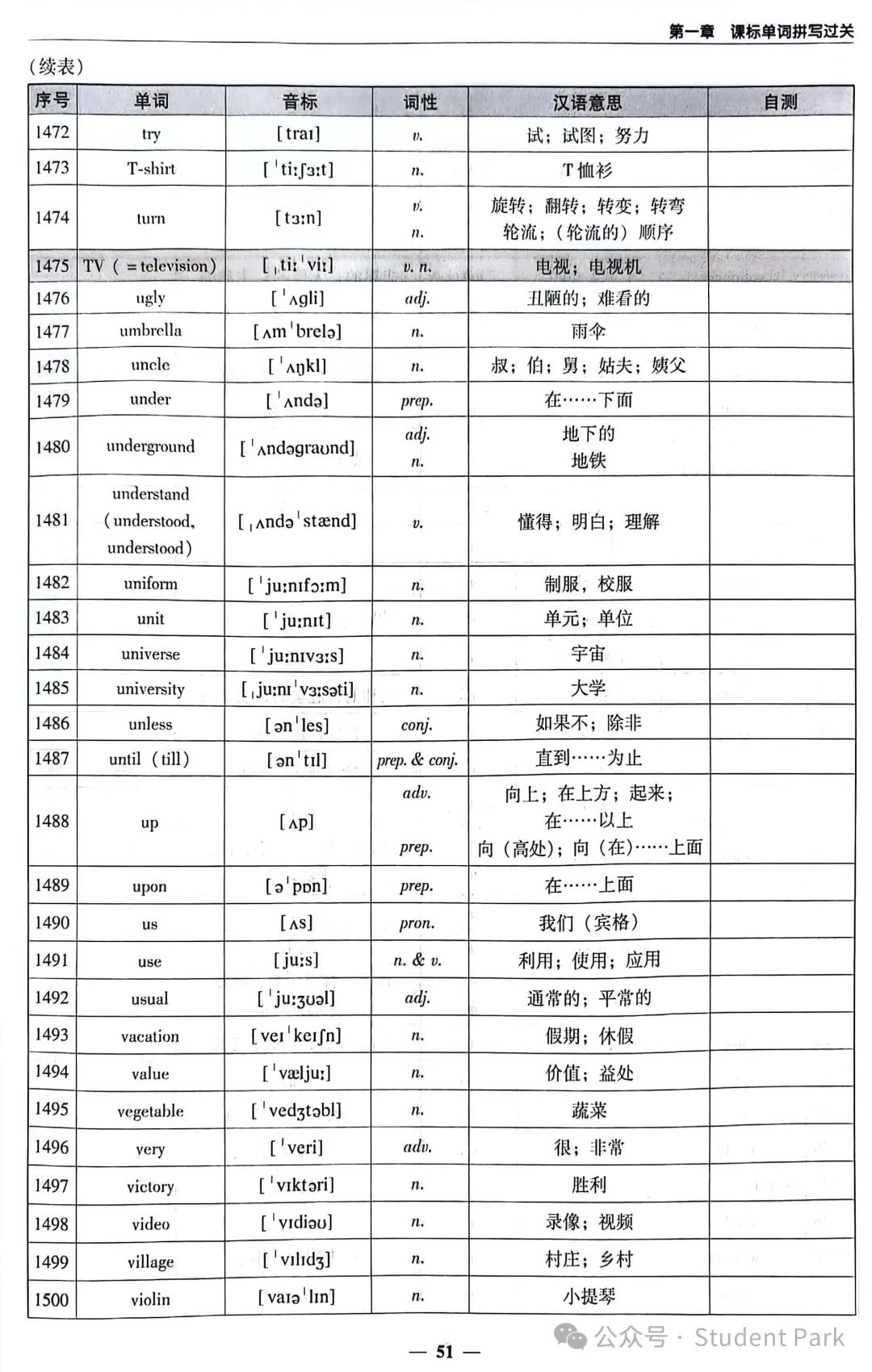 【中考第一轮】词汇45-58页·音频 第12张