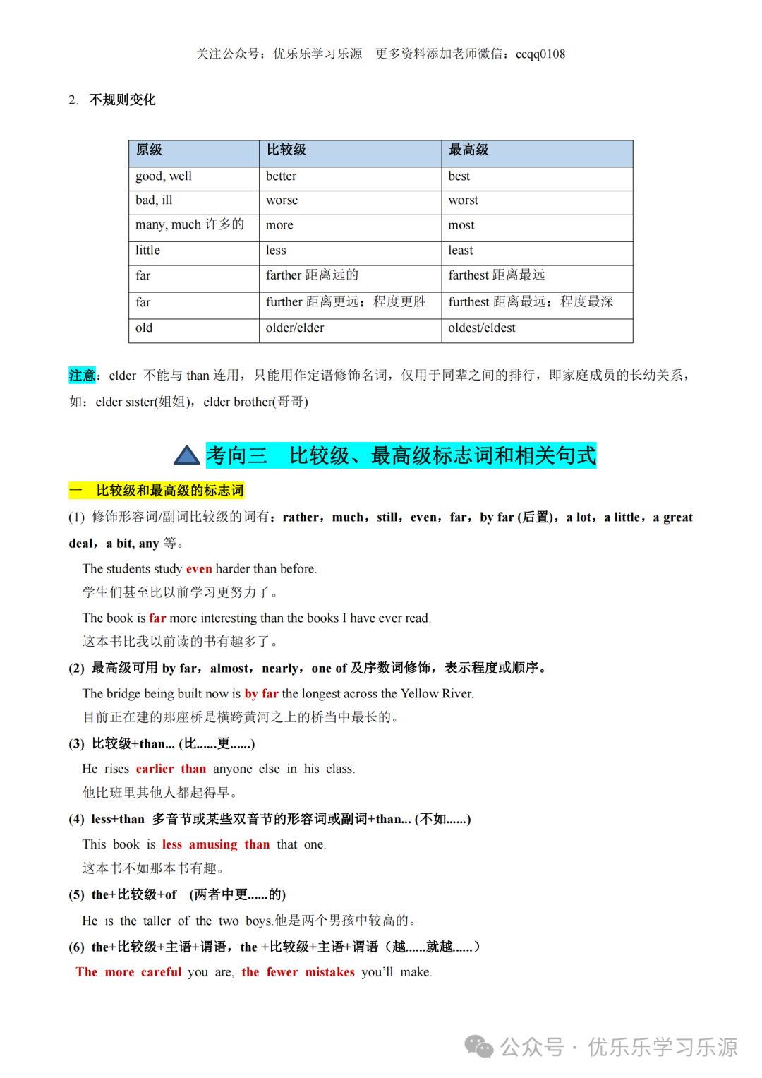 2024年高考英语语法复习讲练测【课件+讲义+练习+测试】 第31张