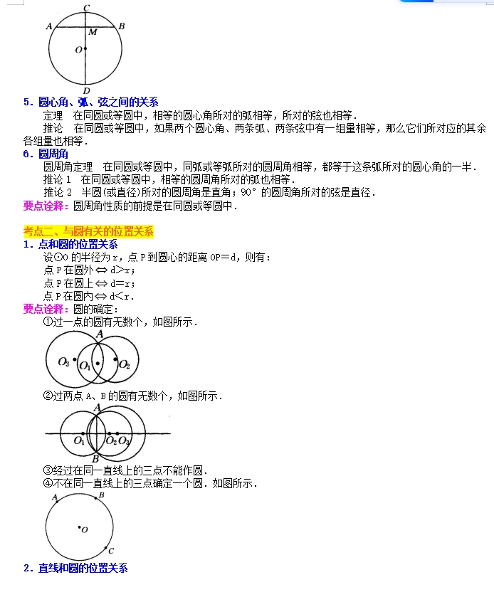 备战2024年中考数学:一轮复习考点帮(讲义+测试+模拟卷),冲刺高分必备!(上海专用) 第10张