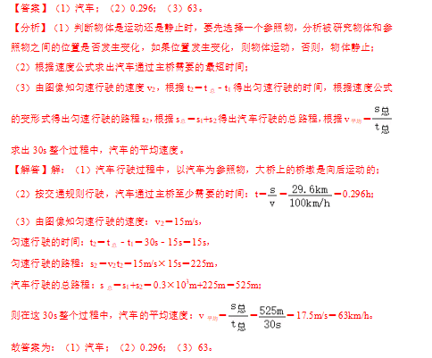 中考物理:每日挑战一道压轴大题(79) 第5张