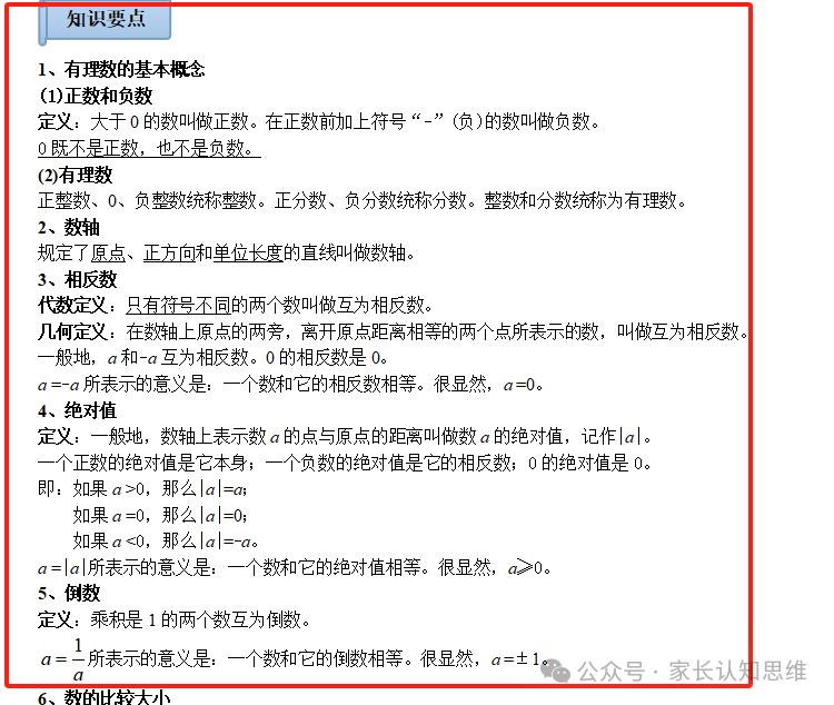 初中数学干货丨中考数学总复习资料,几何知识大全,数学公式大全,中考数学考点---可打印 第2张