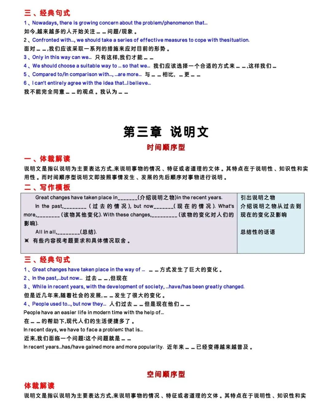 2024上海中考英语作文万能答题模板(写作步骤+词句积累) 第4张