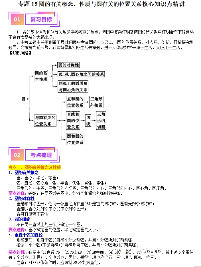 备战2024年中考数学:一轮复习考点帮(讲义+测试+模拟卷),冲刺高分必备!(上海专用) 第9张