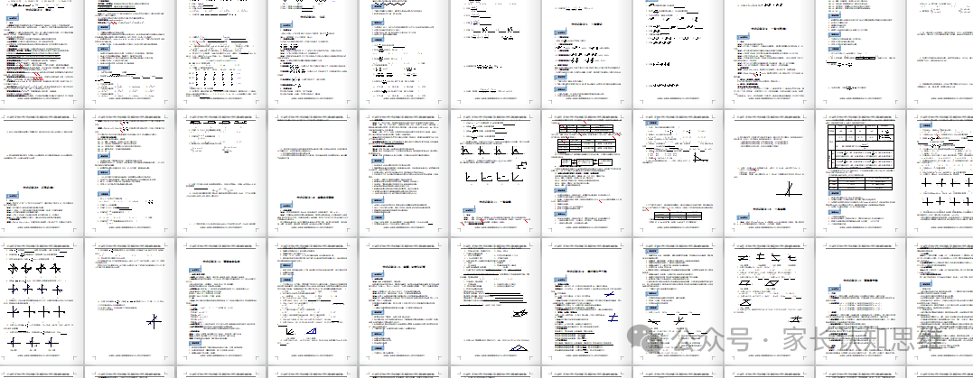 初中数学干货丨中考数学总复习资料,几何知识大全,数学公式大全,中考数学考点---可打印 第4张