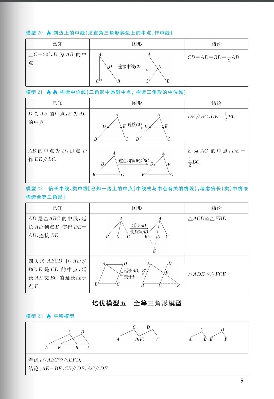 中考几何:十大培优88几何模型,初中阶段所有几何模型从入门到成神(免费分享) 第5张