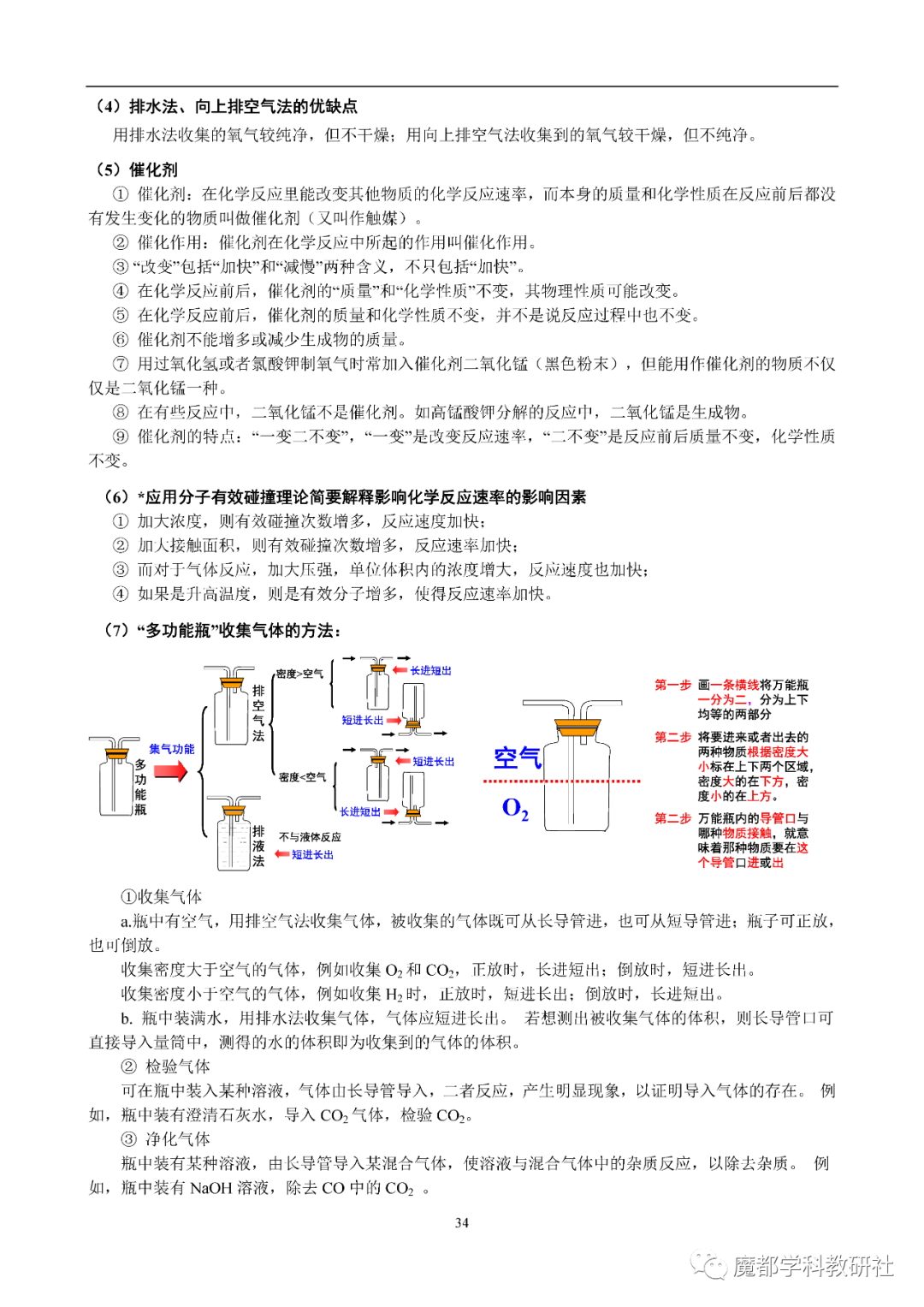 上海中考化学“背多分” 第8张