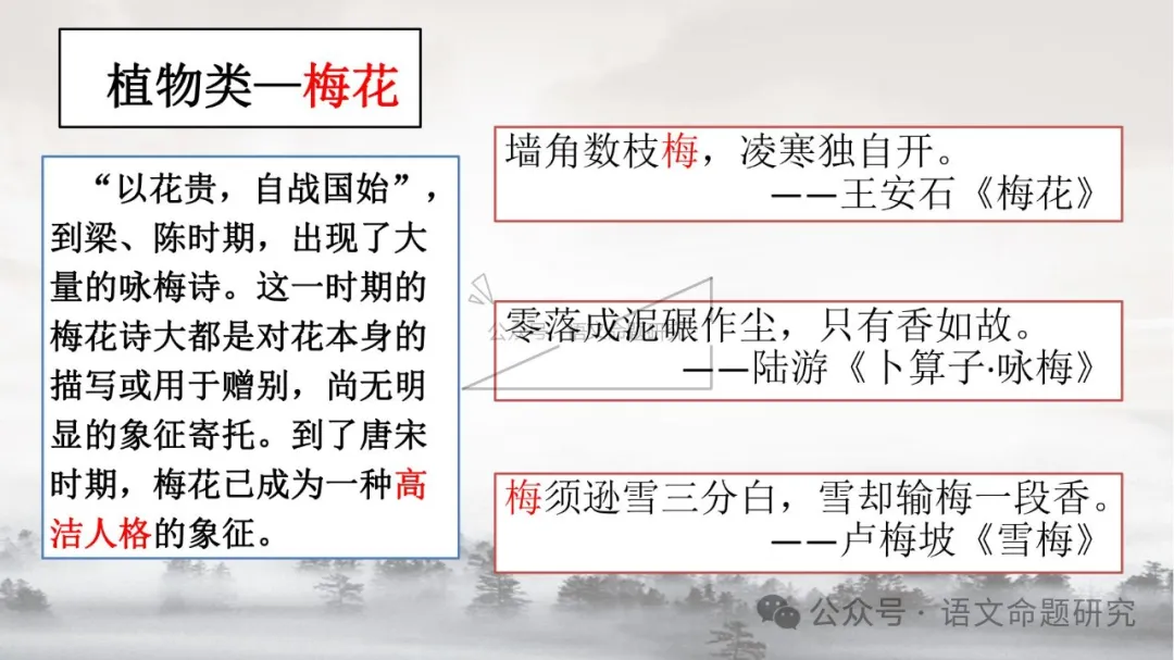 中考复习专题|古诗词鉴赏:古诗词中的意象 课件(PPT39张) 第20张