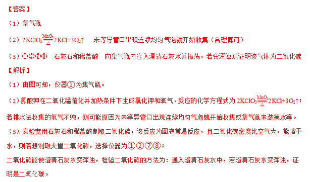 2024年中考化学『答题技巧』与『解题模板』,务必让孩子掌握!(可下载word版) 第24张