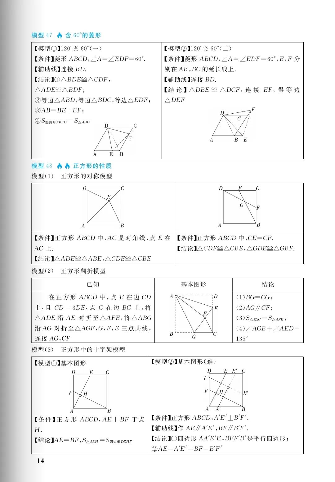 中考几何:十大培优88几何模型,初中阶段所有几何模型从入门到成神(免费分享) 第14张