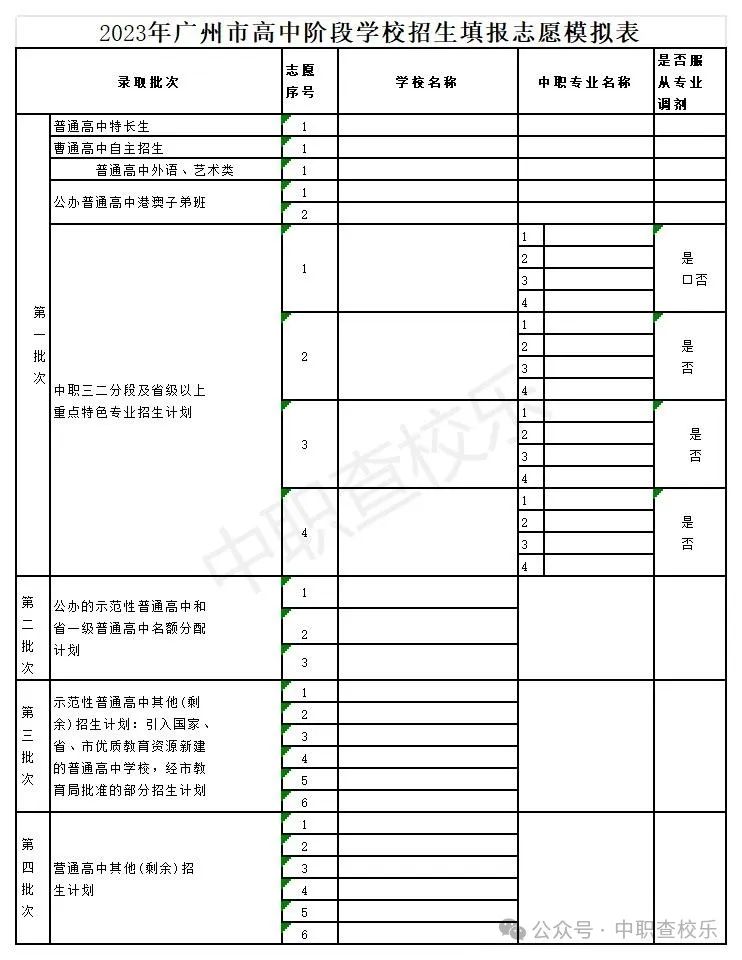 中考生必看!广州中考填报四个批次学校数量揭秘! 第3张