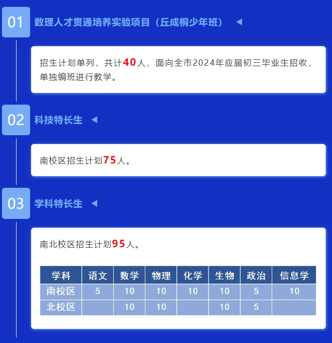 中考相关|南京多校发布特长生招生计划 第10张