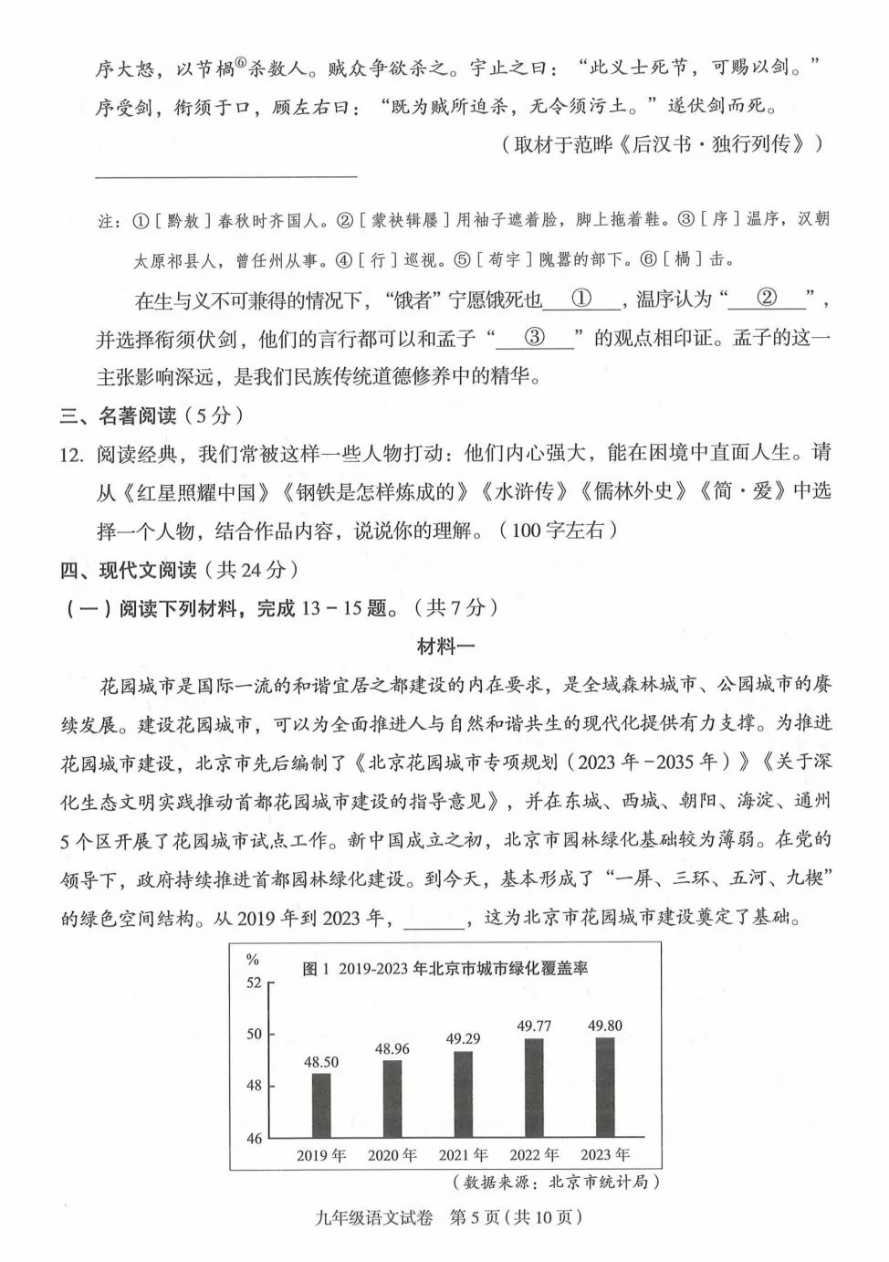 2024北京中考丨朝阳一模作文快评 第7张