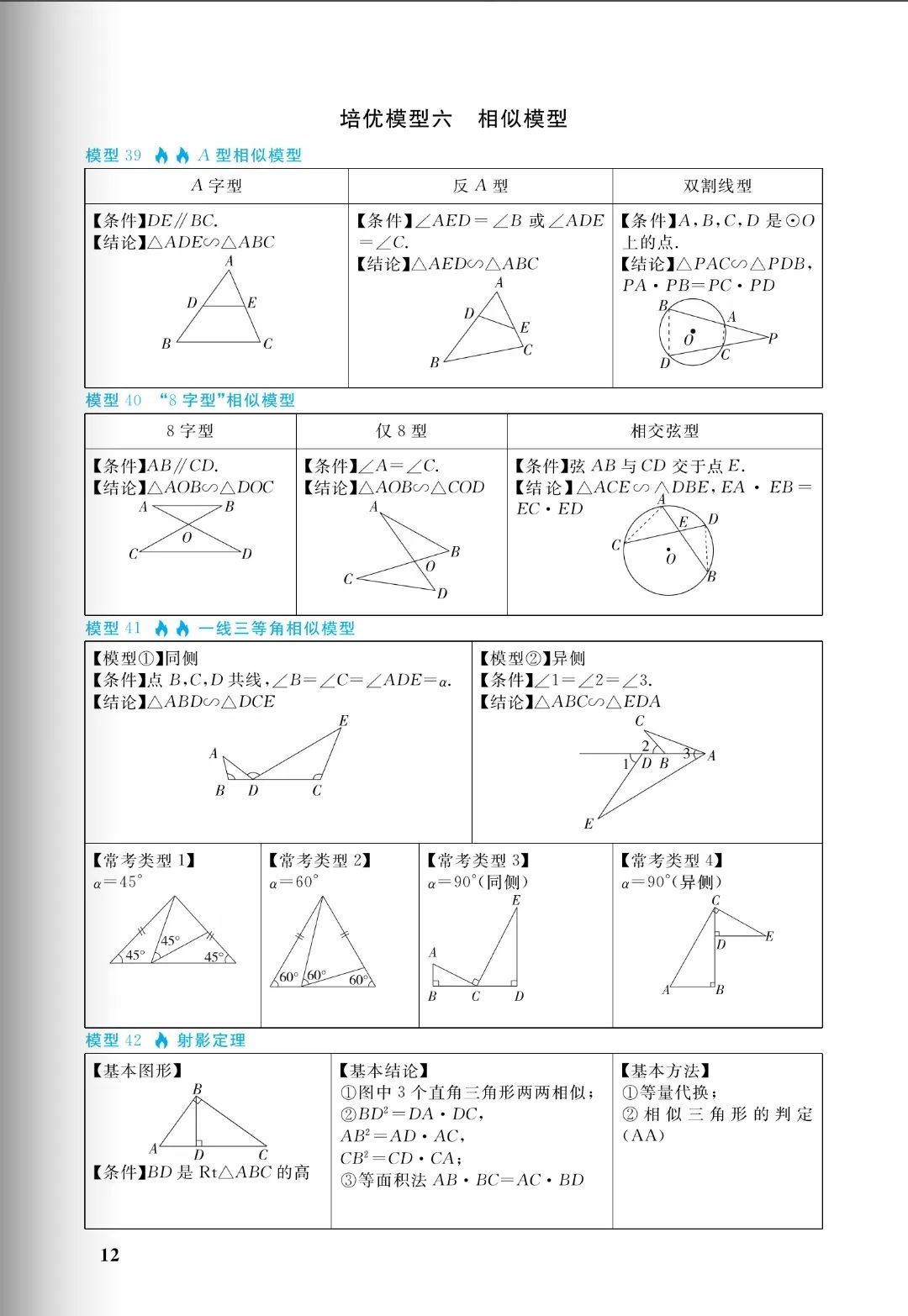 中考几何:十大培优88几何模型,初中阶段所有几何模型从入门到成神(免费分享) 第12张