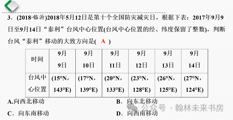 【地理中考总复习】第一课时《地球和地球仪》 第26张