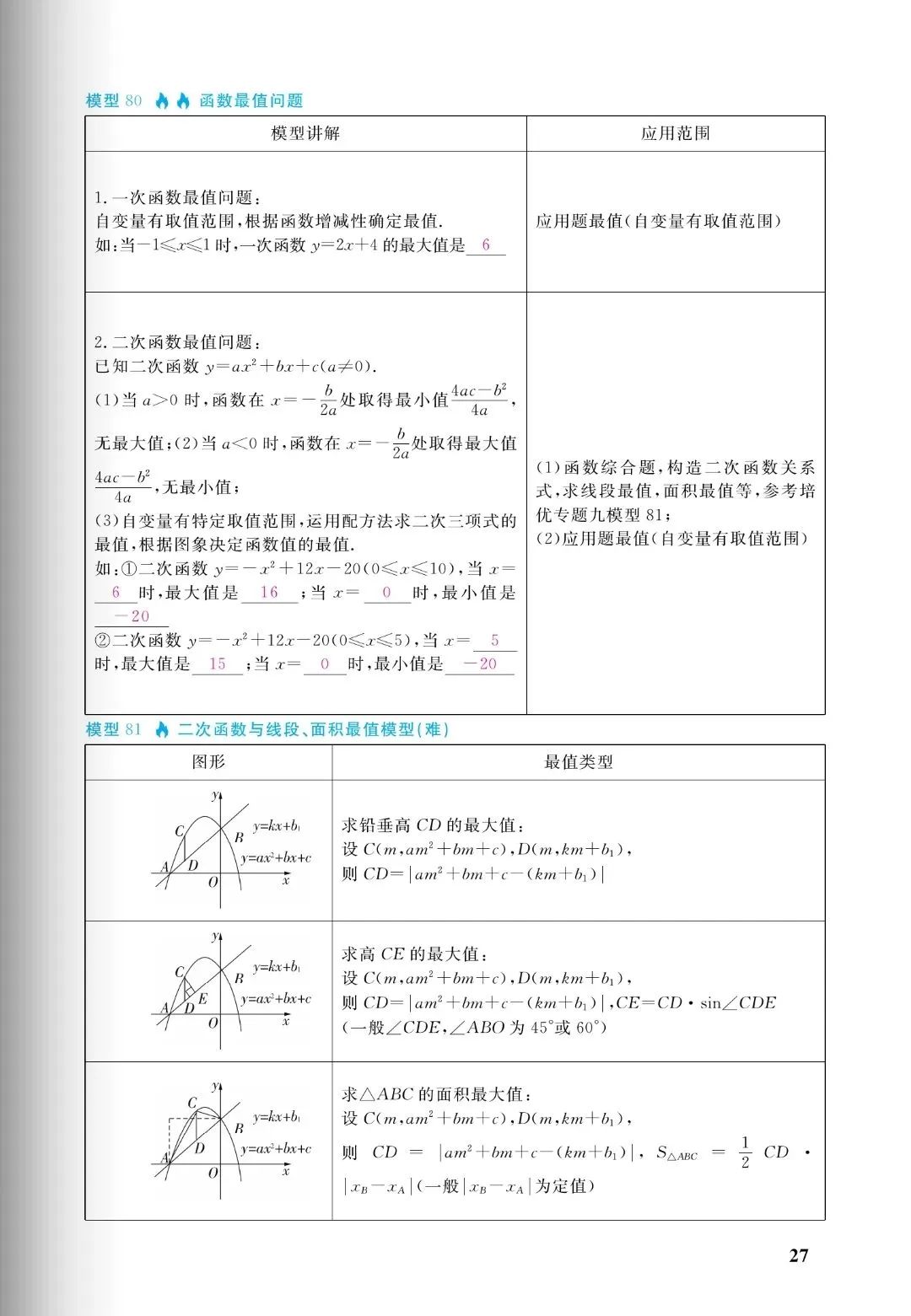 中考几何:十大培优88几何模型,初中阶段所有几何模型从入门到成神(免费分享) 第27张