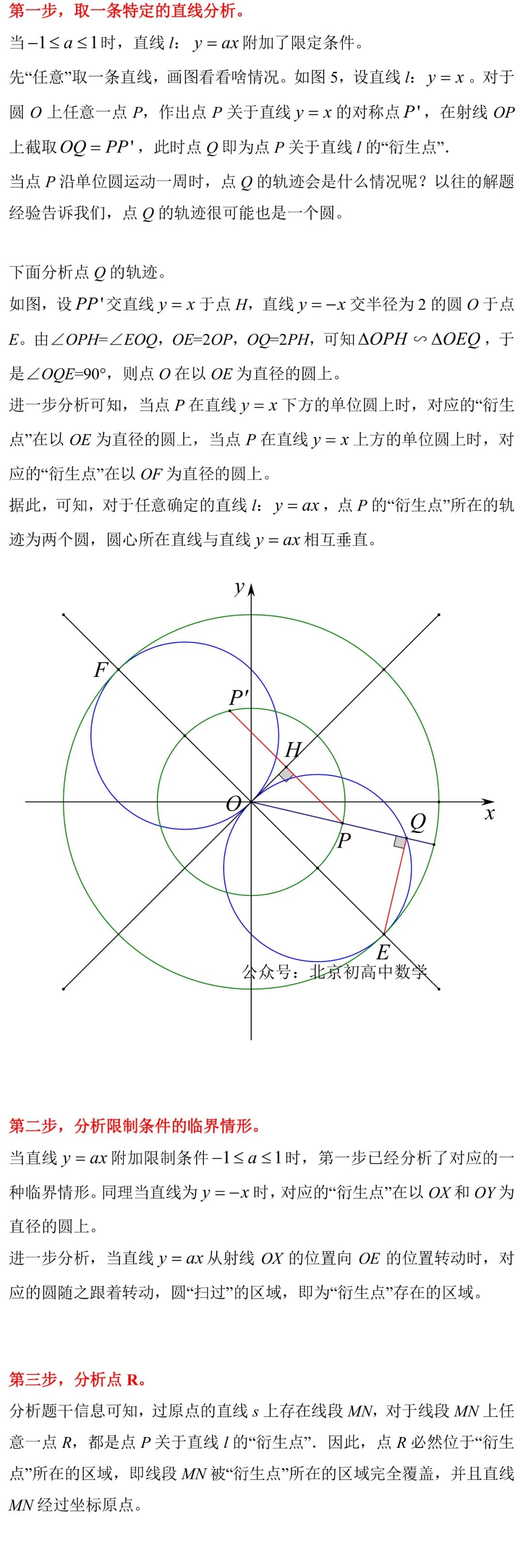 2024西城中考一模核心试题解析 第10张