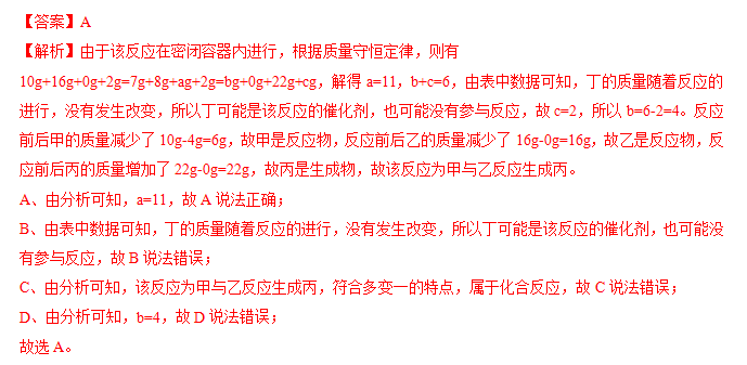 2024年中考化学『答题技巧』与『解题模板』,务必让孩子掌握!(可下载word版) 第8张