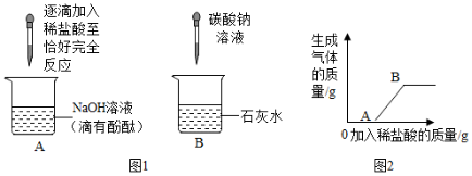 【中考化学】每日一练4.25 第4张