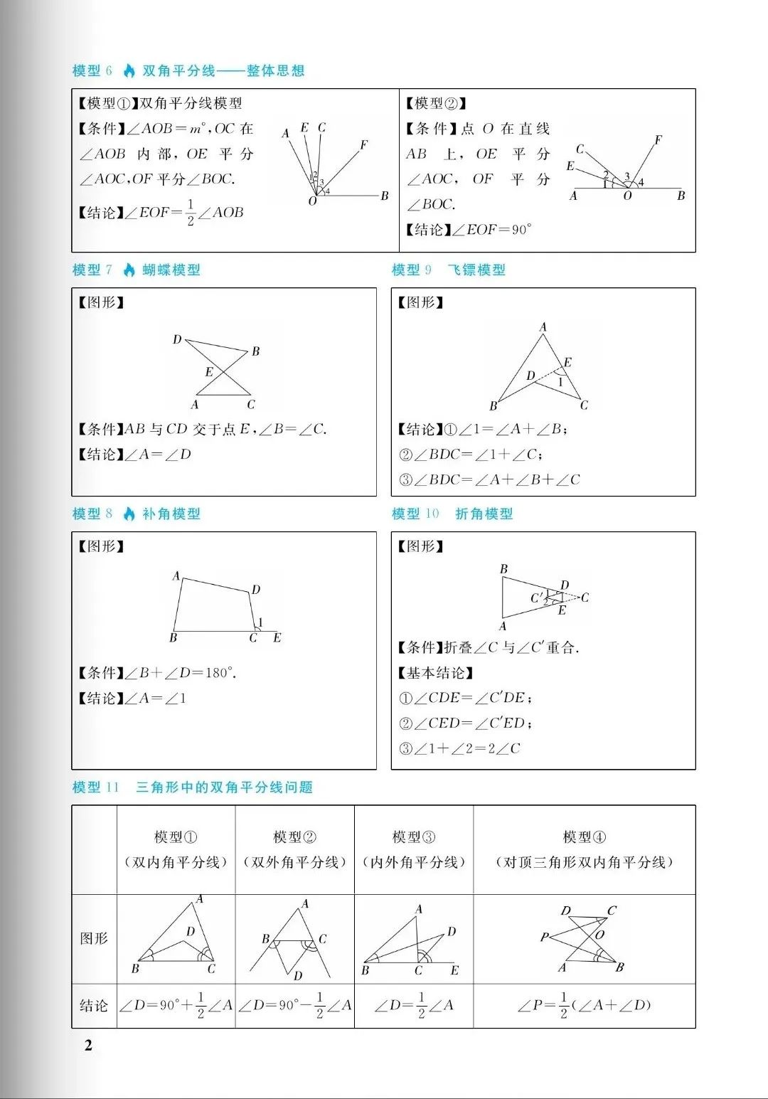 中考几何:十大培优88几何模型,初中阶段所有几何模型从入门到成神(免费分享) 第2张