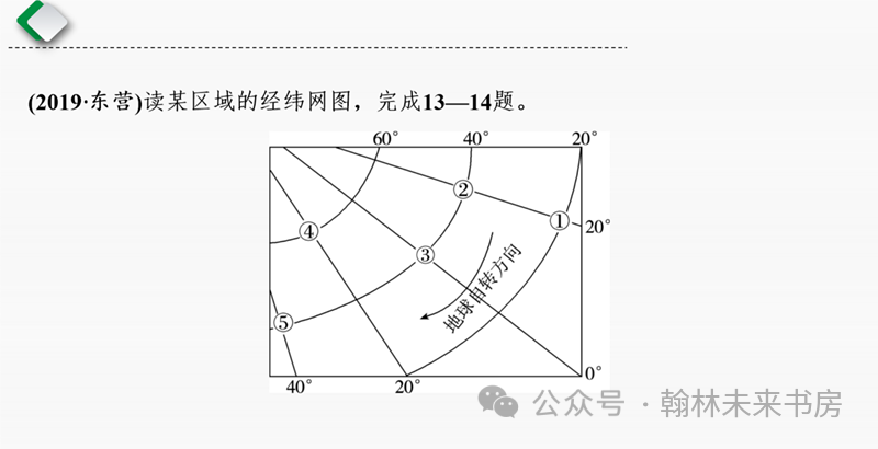 【地理中考总复习】第一课时《地球和地球仪》 第39张