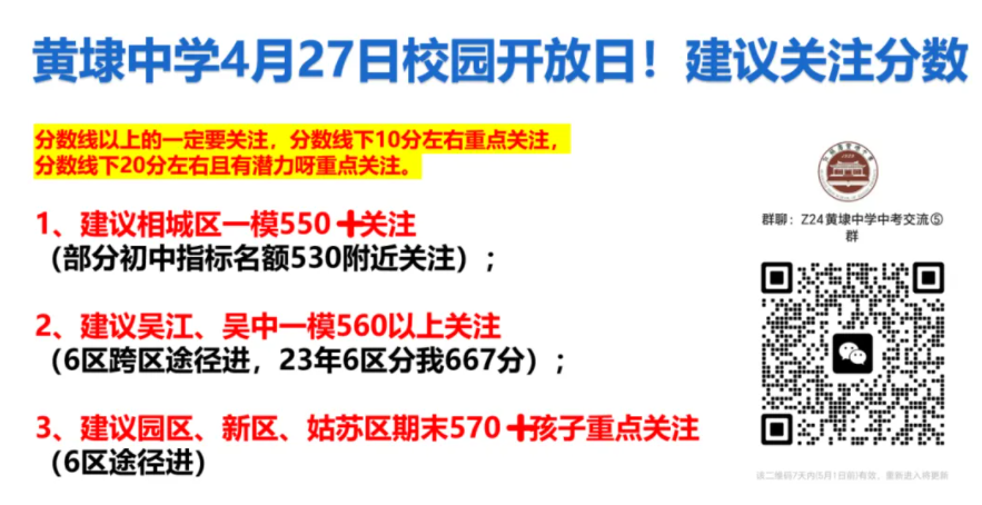 最高超600!吴中相城吴江中考一模签约分出炉!不少高中开始招生 第4张