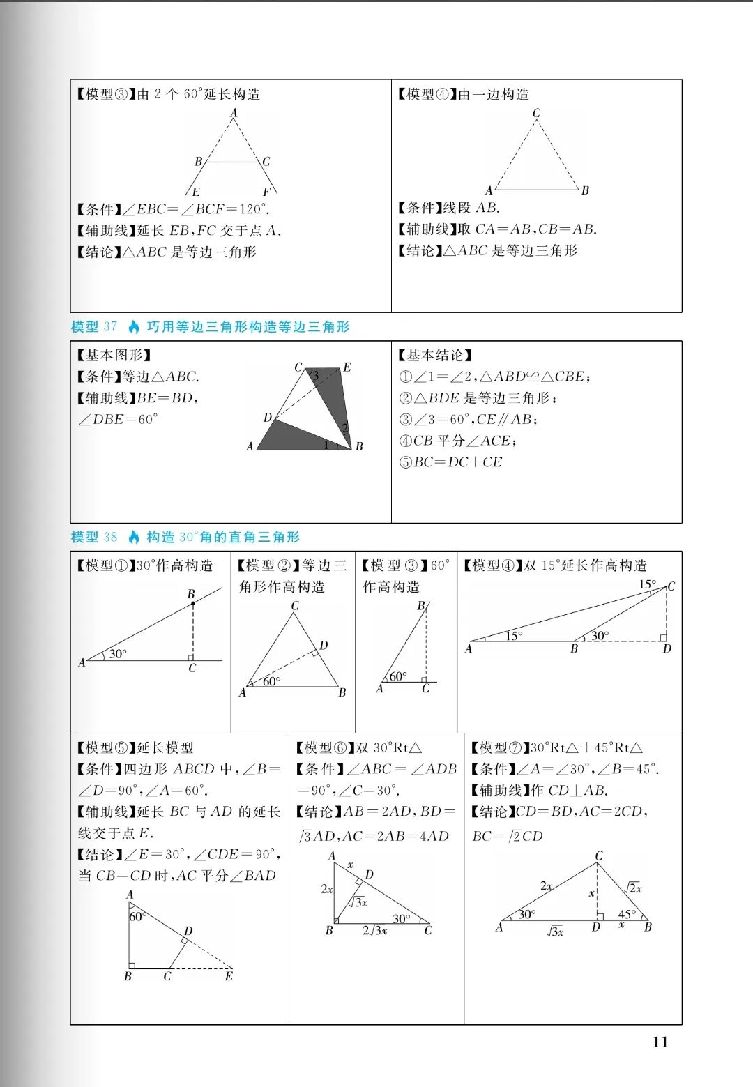 中考几何:十大培优88几何模型,初中阶段所有几何模型从入门到成神(免费分享) 第11张