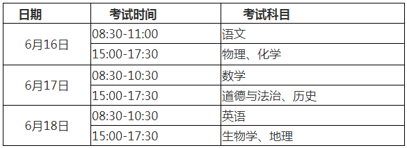 2023年云南中考有这些变化,考前要悉知! 第1张