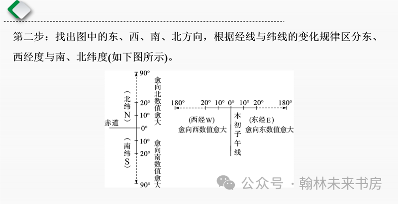 【地理中考总复习】第一课时《地球和地球仪》 第10张