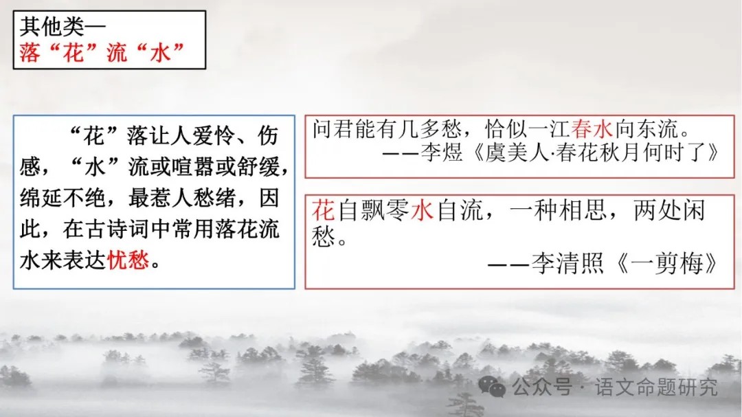 中考复习专题|古诗词鉴赏:古诗词中的意象 课件(PPT39张) 第27张