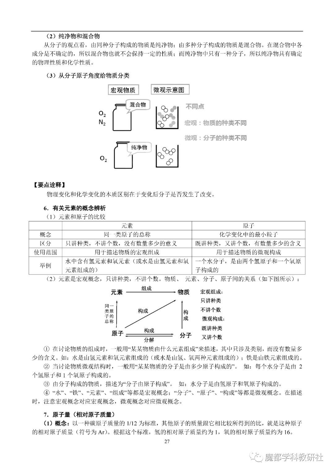 上海中考化学“背多分” 第7张