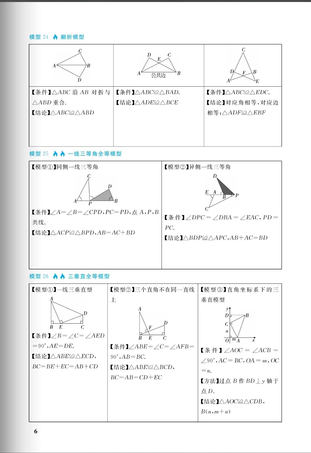 中考几何:十大培优88几何模型,初中阶段所有几何模型从入门到成神(免费分享) 第6张