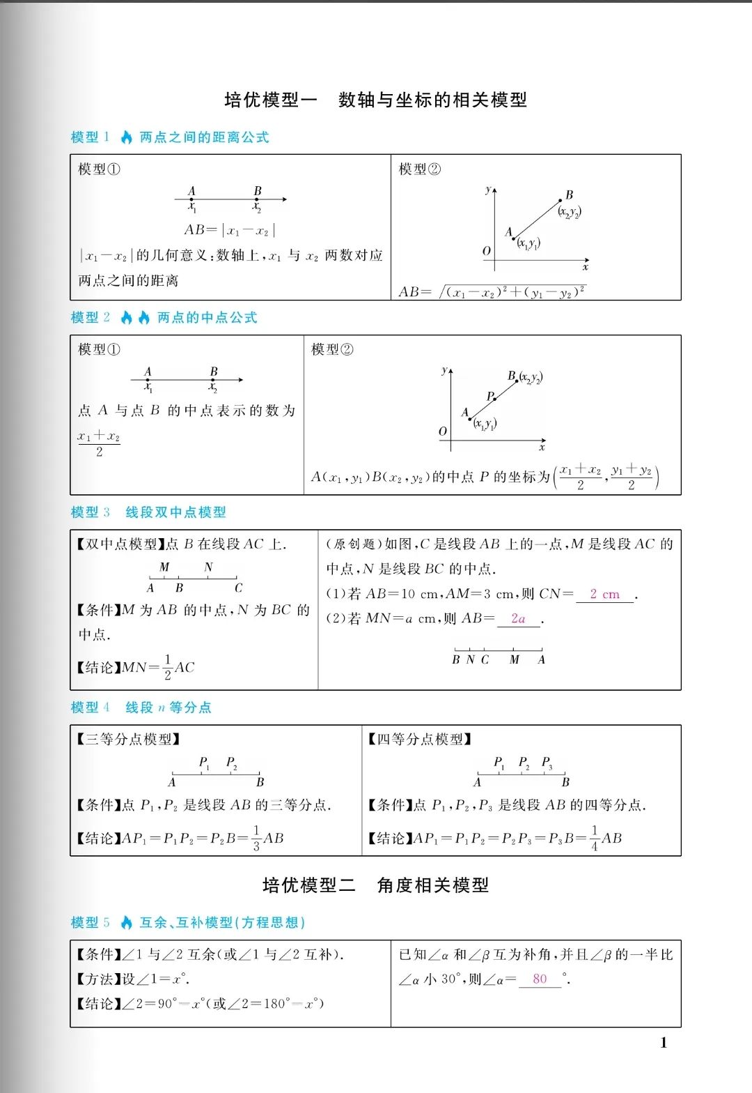 中考几何:十大培优88几何模型,初中阶段所有几何模型从入门到成神(免费分享) 第1张