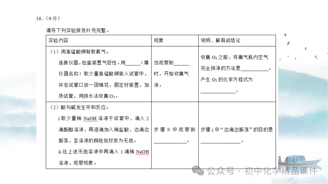 K202 初中化学《2024中考化学复习策略--- 化学教学之  “道” 与 “术” 》 讲座课件PPT 第20张