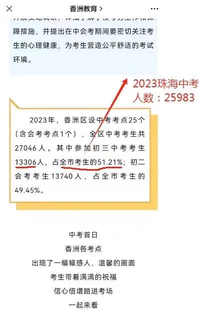 2024中考,文园中学录取推测及近5年中高考成绩 第3张