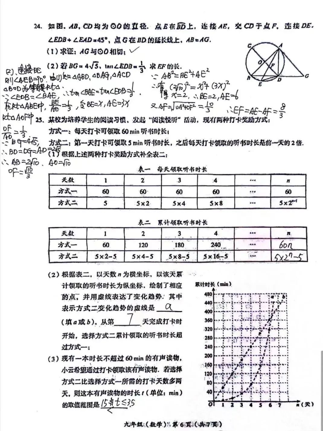 海淀中考一模又是难上加难? 第5张