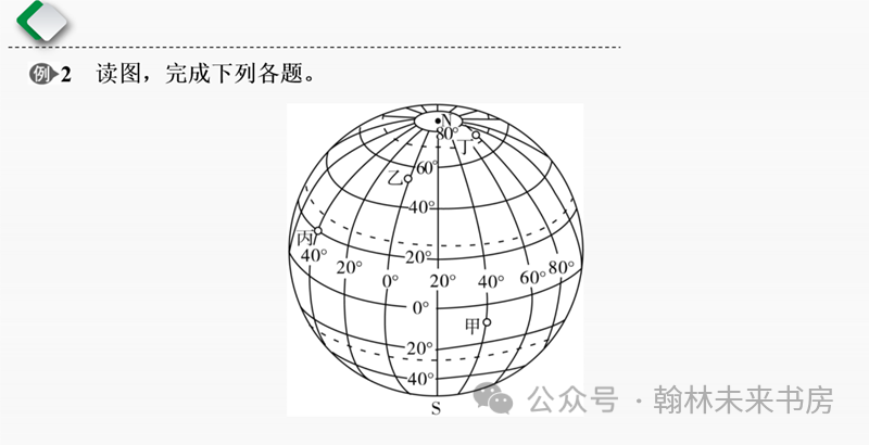 【地理中考总复习】第一课时《地球和地球仪》 第14张