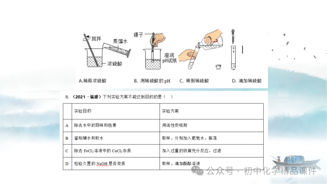 K202 初中化学《2024中考化学复习策略--- 化学教学之  “道” 与 “术” 》 讲座课件PPT 第22张