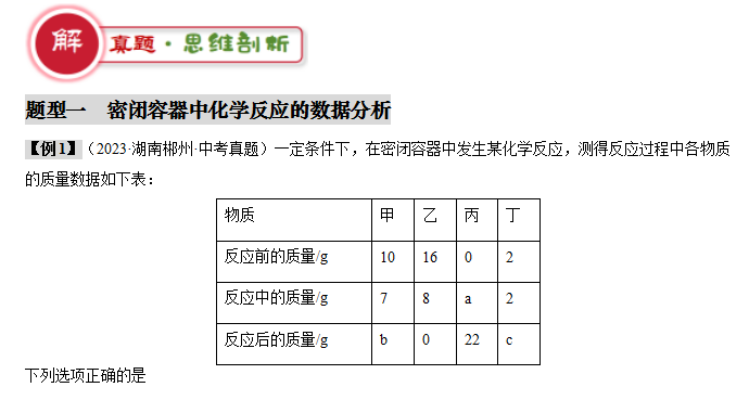 2024年中考化学『答题技巧』与『解题模板』,务必让孩子掌握!(可下载word版) 第6张