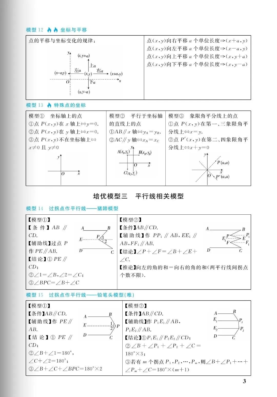 中考几何:十大培优88几何模型,初中阶段所有几何模型从入门到成神(免费分享) 第3张