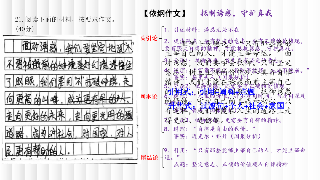 高考二轮复习之考场议论文写作 第11张