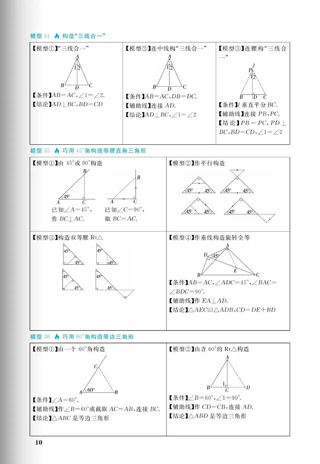 中考几何:十大培优88几何模型,初中阶段所有几何模型从入门到成神(免费分享) 第10张