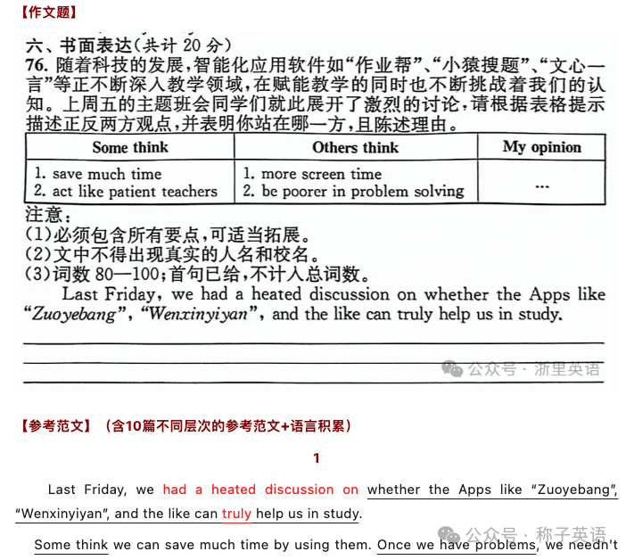 2024中考宁外一模卷作文:智能化应用软件(描述正反两方观点+你的观点及陈述理由) 第1张