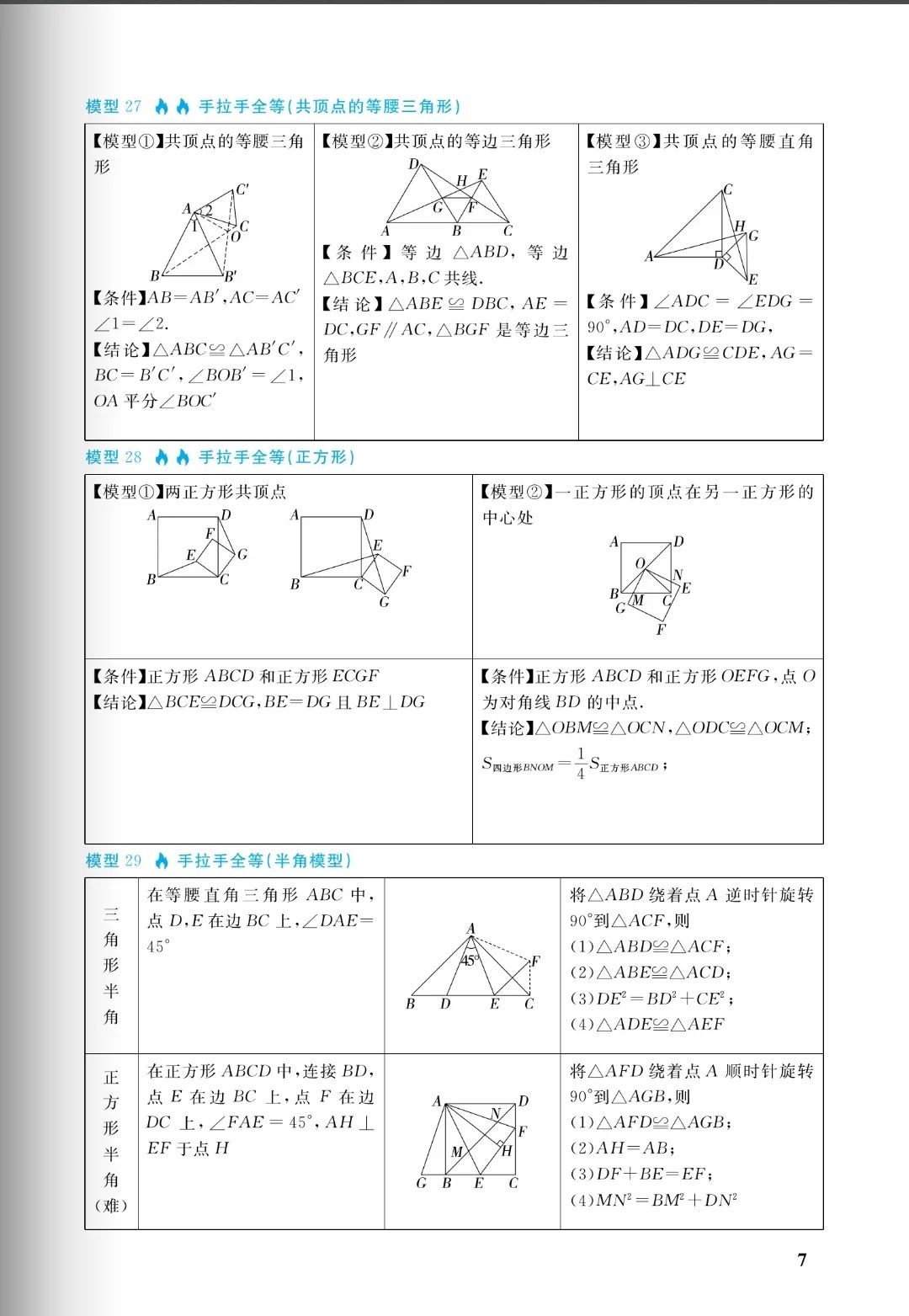 中考几何:十大培优88几何模型,初中阶段所有几何模型从入门到成神(免费分享) 第7张