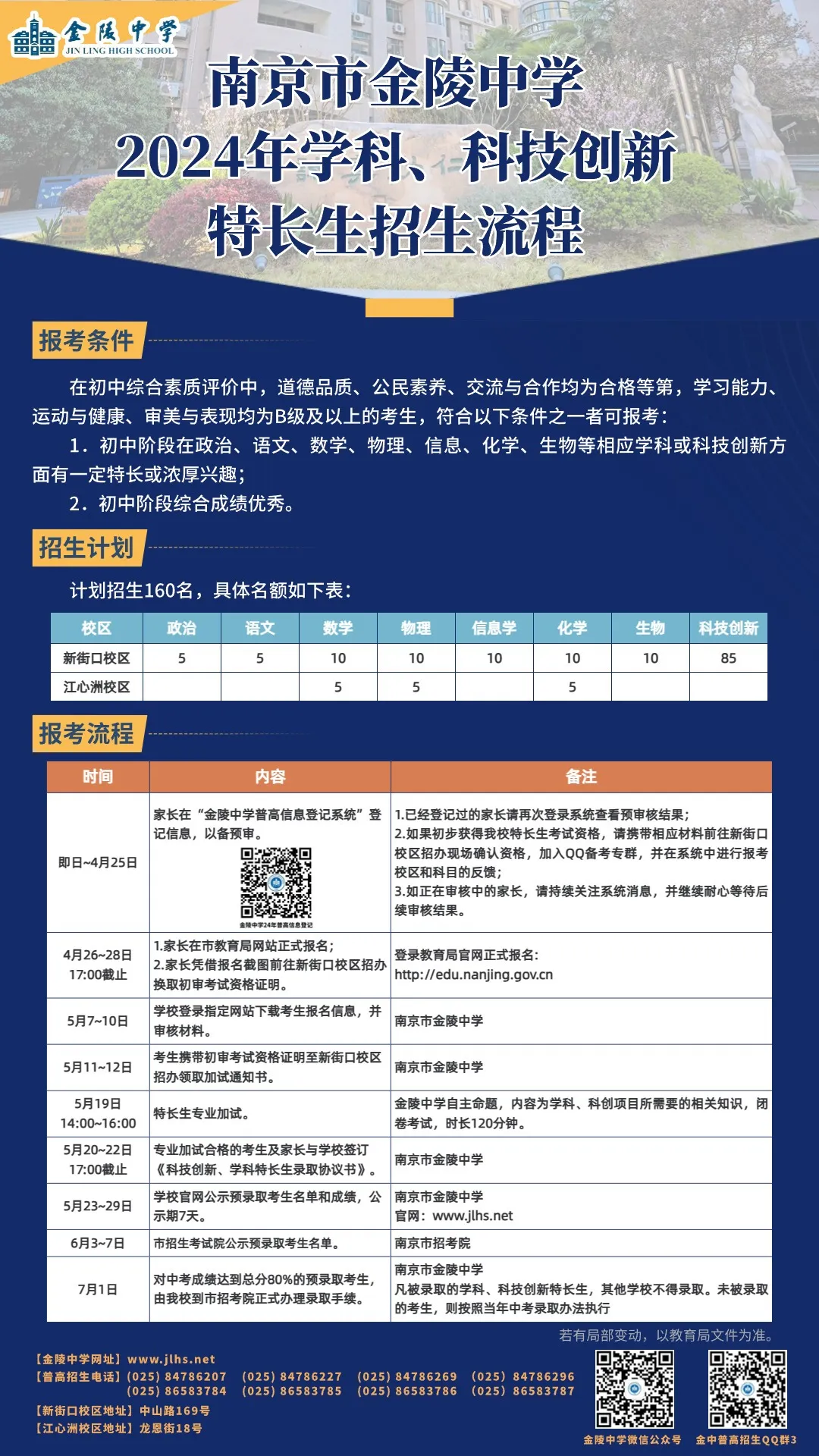 中考相关|南京多校发布特长生招生计划 第8张