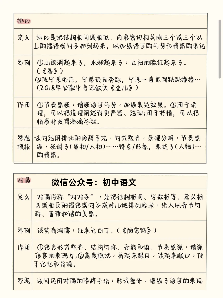 2024中考语文阅读理解答题模板+答题技巧,务必全部掌握! 第9张