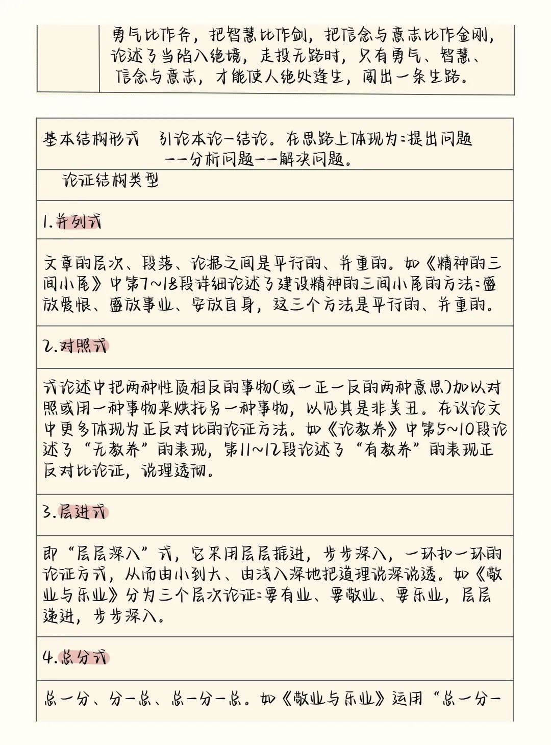 2024中考语文阅读理解答题模板+答题技巧,务必全部掌握! 第27张