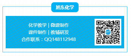 2024年中考化学考点大全——水的净化方法 第5张