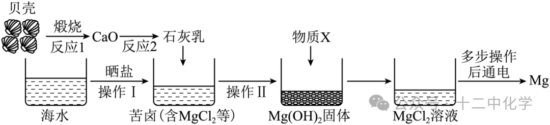 2024年中考一模化学试卷 第32张